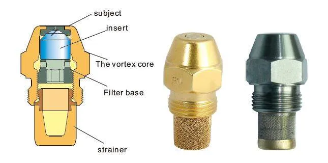 CYCO od series waste oil burner nozzle