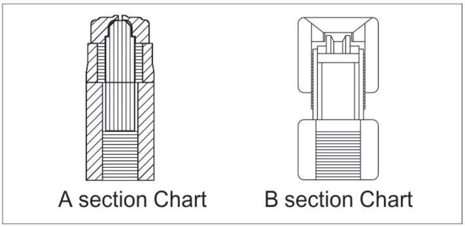 diagram of k5-spray-dry-nozzle Ugello K5 spray dry 2