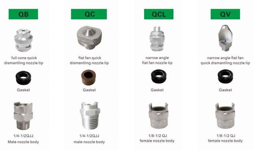 qjj series flat fan spray nozzle