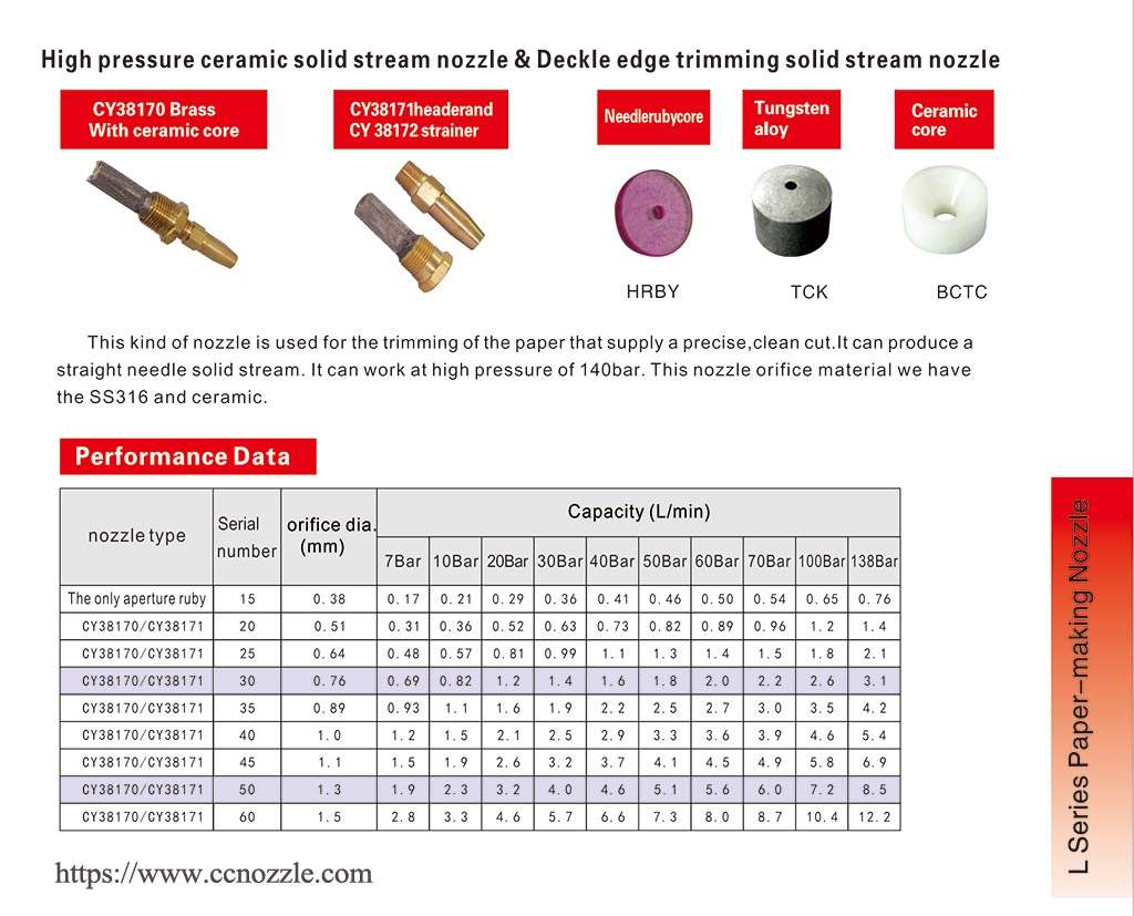 high-pressure-solid-stream-nozzle high-pressure-solid-stream-nozzle